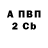 МДМА молли Vita Kolomoets